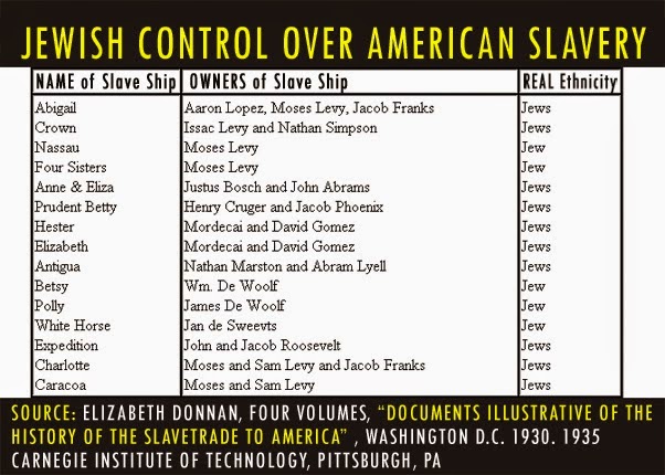 Image result for Jewish slave trade in America