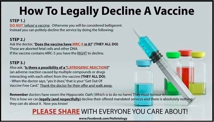 The Vaccine Monopoly and Global Dictatorship